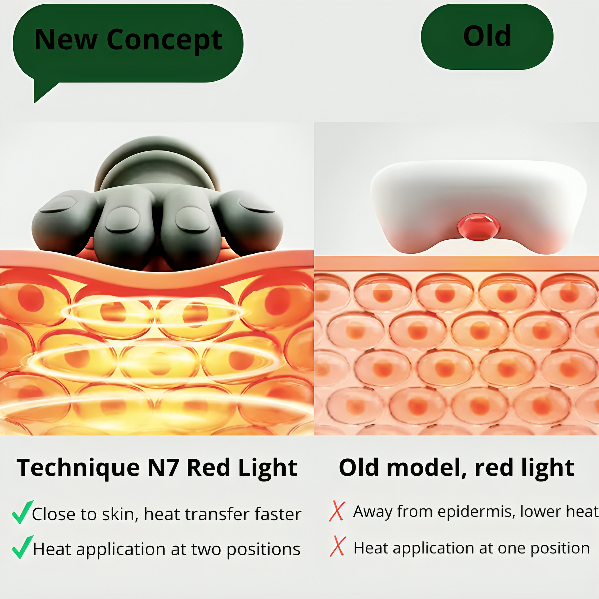 4D Heated Neck & Shoulder Massager